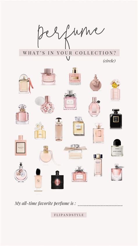 perfume shopping instagram